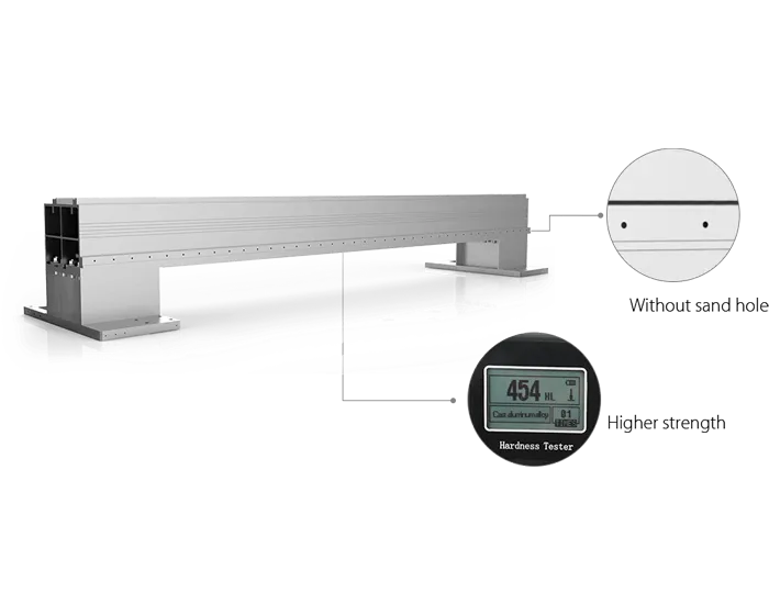 The Fourth Generation Aviation Aluminum Gantry