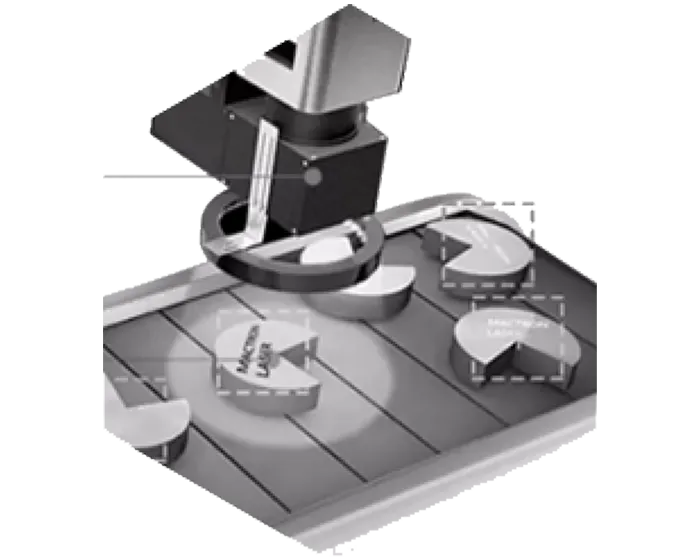 CCD camera positioning