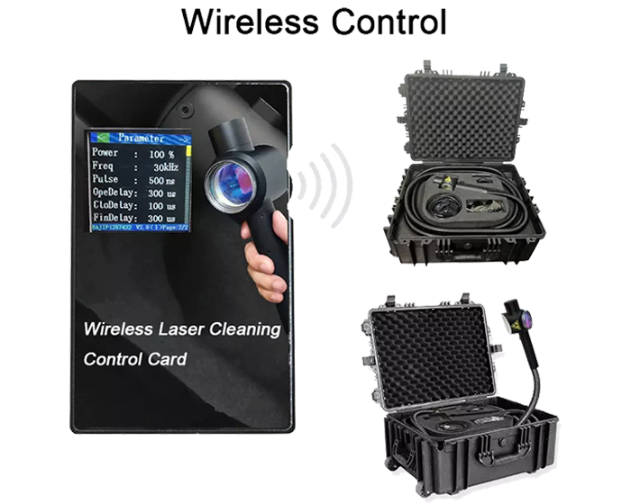 INTELLIGENT CONTROL SYSTEM